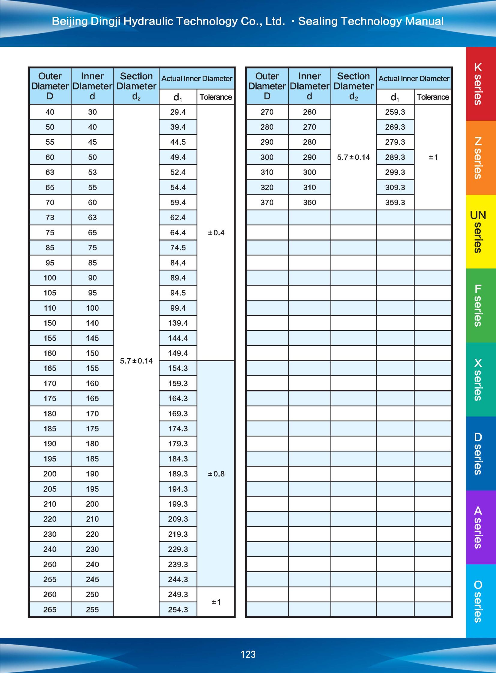 密封件